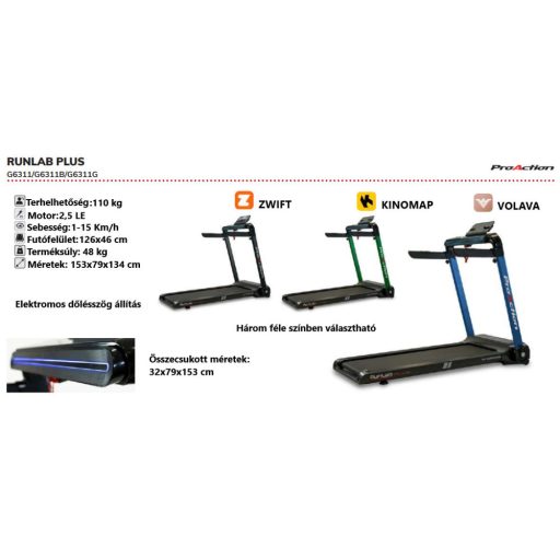 BH Fitness Runlab Plus futópad-Blue