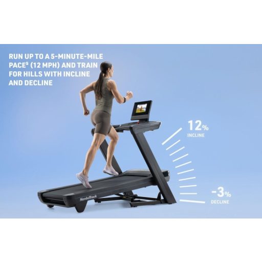 NordicTrack Commercial 1250 Futópad